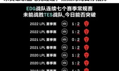 9you娱乐-包含EDG翻盘TL，Uzi线上压制力十足焦点之战半决赛，技惊四座的词条