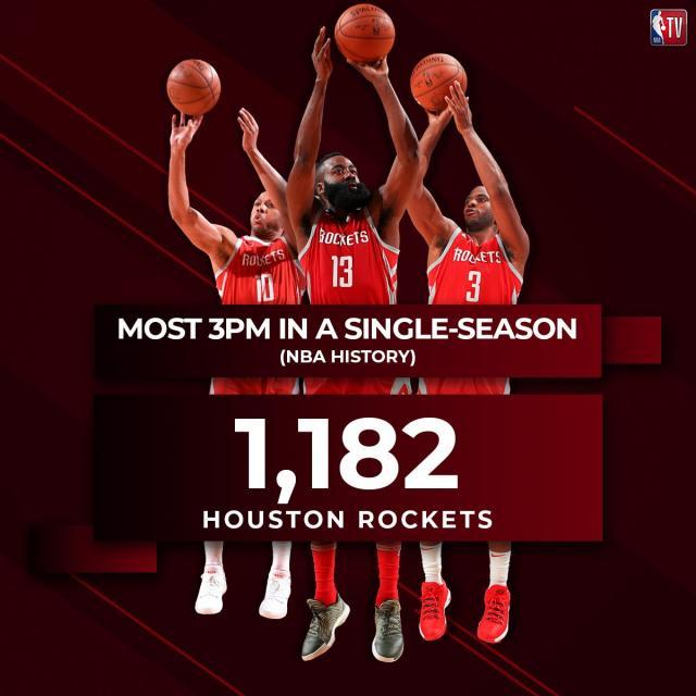 关于火箭主帅半场休息时临时换阵，获得奇效的信息